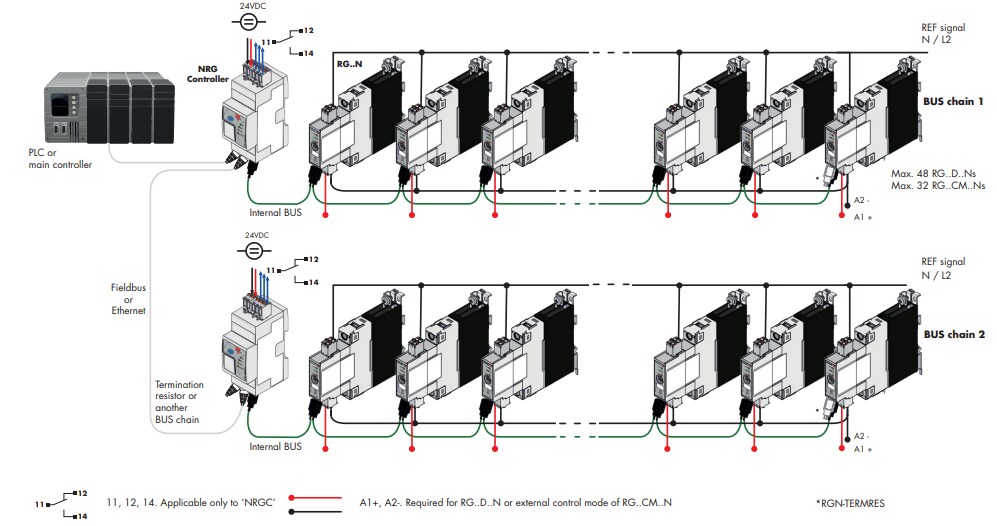 Carlo Gavazzi RGS1A Solid-State Relay